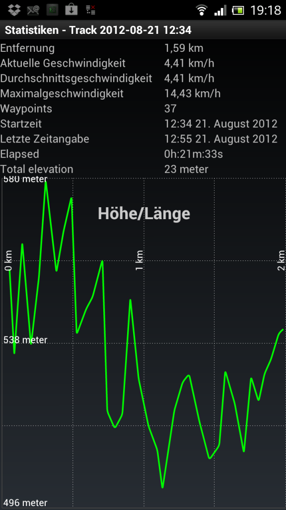 Open GPS Tracker Open GPS Tracker Auswertung